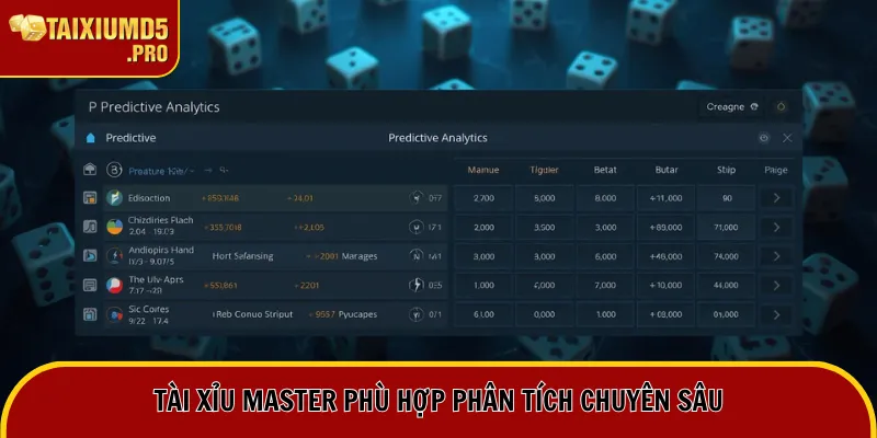 Ứng Dụng Dự Đoán Tài Xỉu - Phân Tích Thông Tin Chuyên Sâu 3 Tài Xỉu Master phù hợp phân tích chuyên sâu